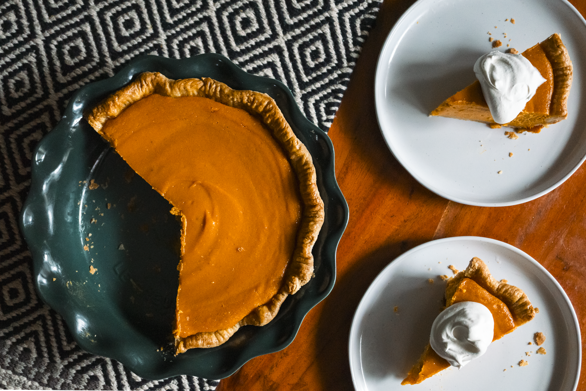 The Kitchenista Diaries